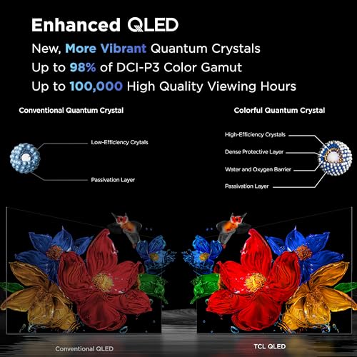 TCL 75-Inch Class QM6K Series QD-Mini LED 4K UHD Google Smart TV Best Value Mini-LED TV - QLED, 144hz, 288hz Gaming Rate, High Contrast Screen, Onkyo Audio, Dolby Atmos (75QM6K, 2025 Model)