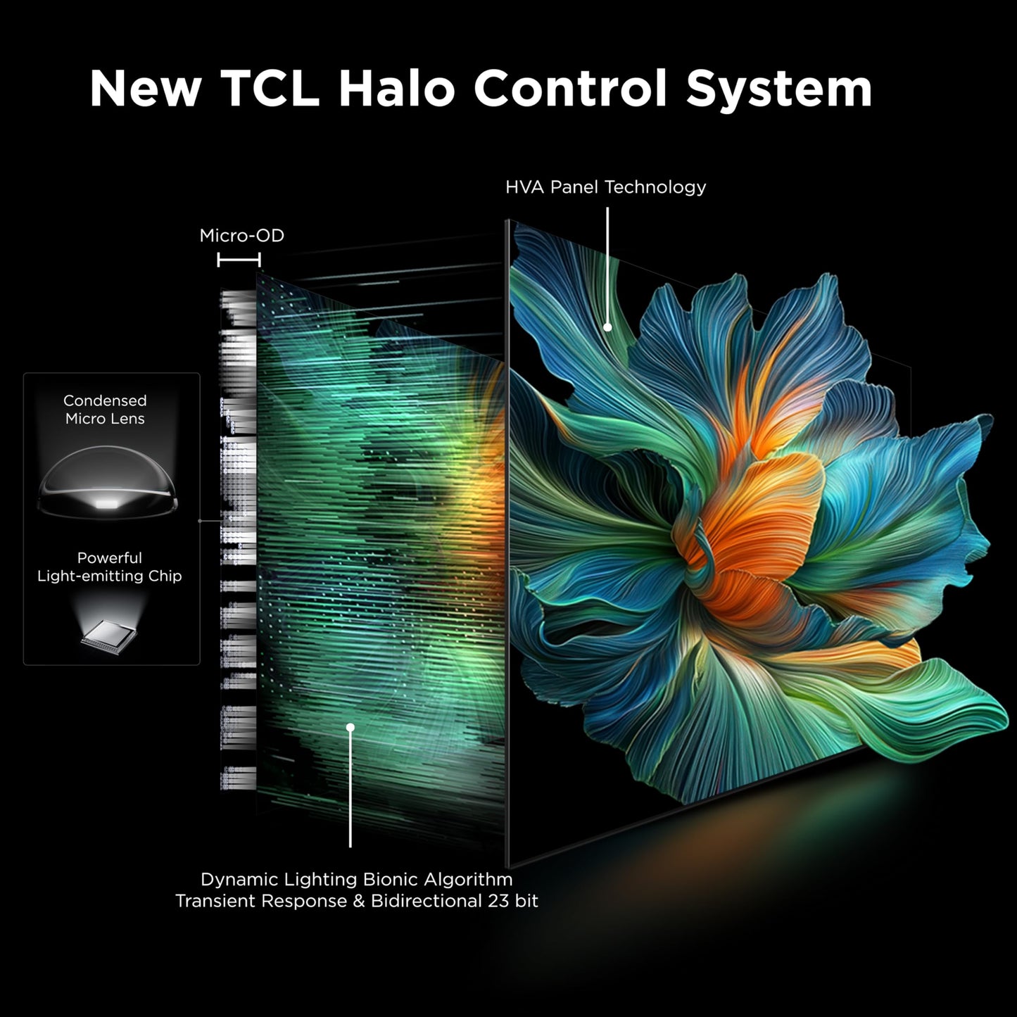 TCL 75-Inch Class QM6K Series QD-Mini LED 4K UHD Google Smart TV Best Value Mini-LED TV - QLED, 144hz, 288hz Gaming Rate, High Contrast Screen, Onkyo Audio, Dolby Atmos (75QM6K, 2025 Model)